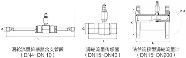 渦輪式柴油流量計(jì)外形圖