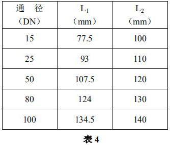 氯氣轉(zhuǎn)子流量計尺寸表二